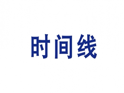 6.时间线【学习资料】
