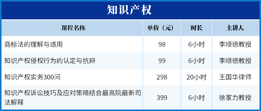 唐琪：新常态下银行信贷风险防范与控制