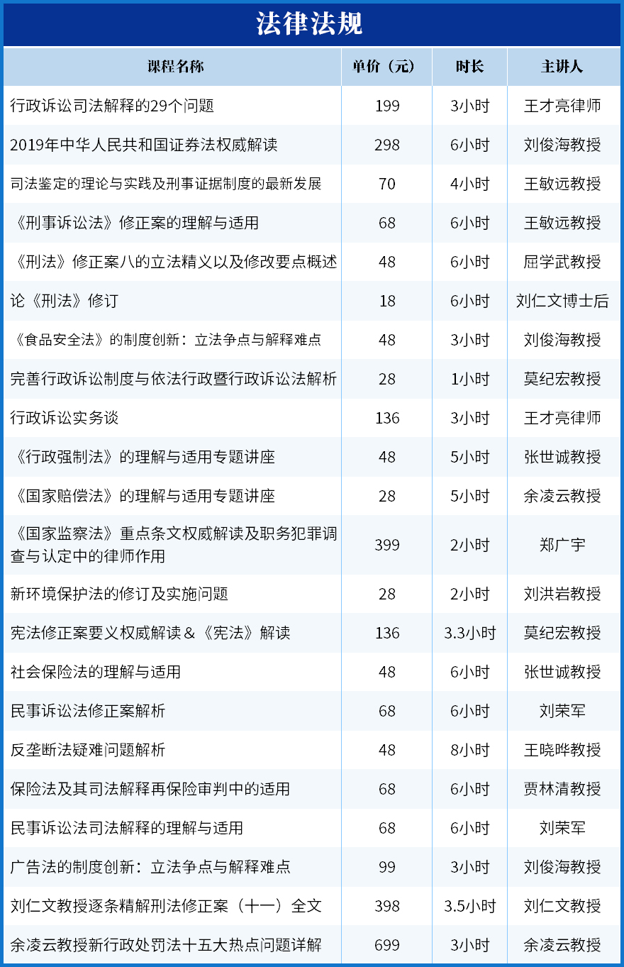 唐琪：新常态下银行信贷风险防范与控制