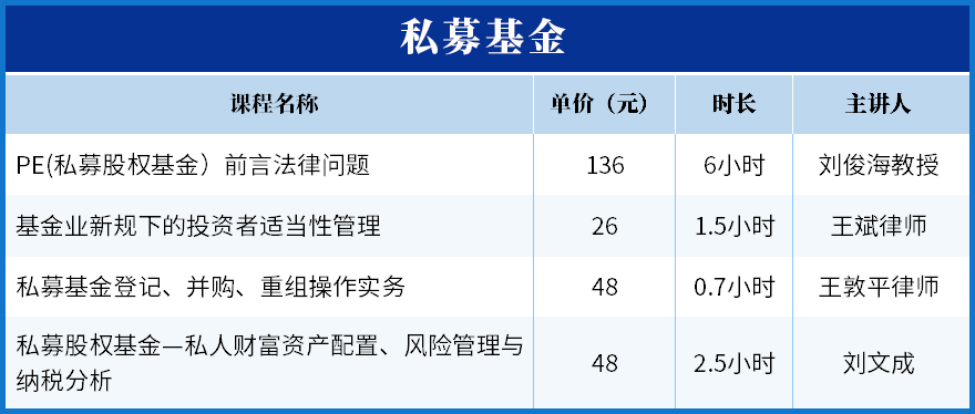唐琪：新常态下银行信贷风险防范与控制