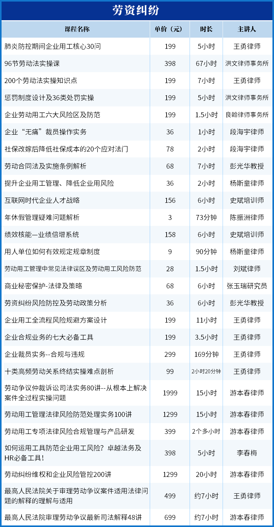 唐琪：新常态下银行信贷风险防范与控制