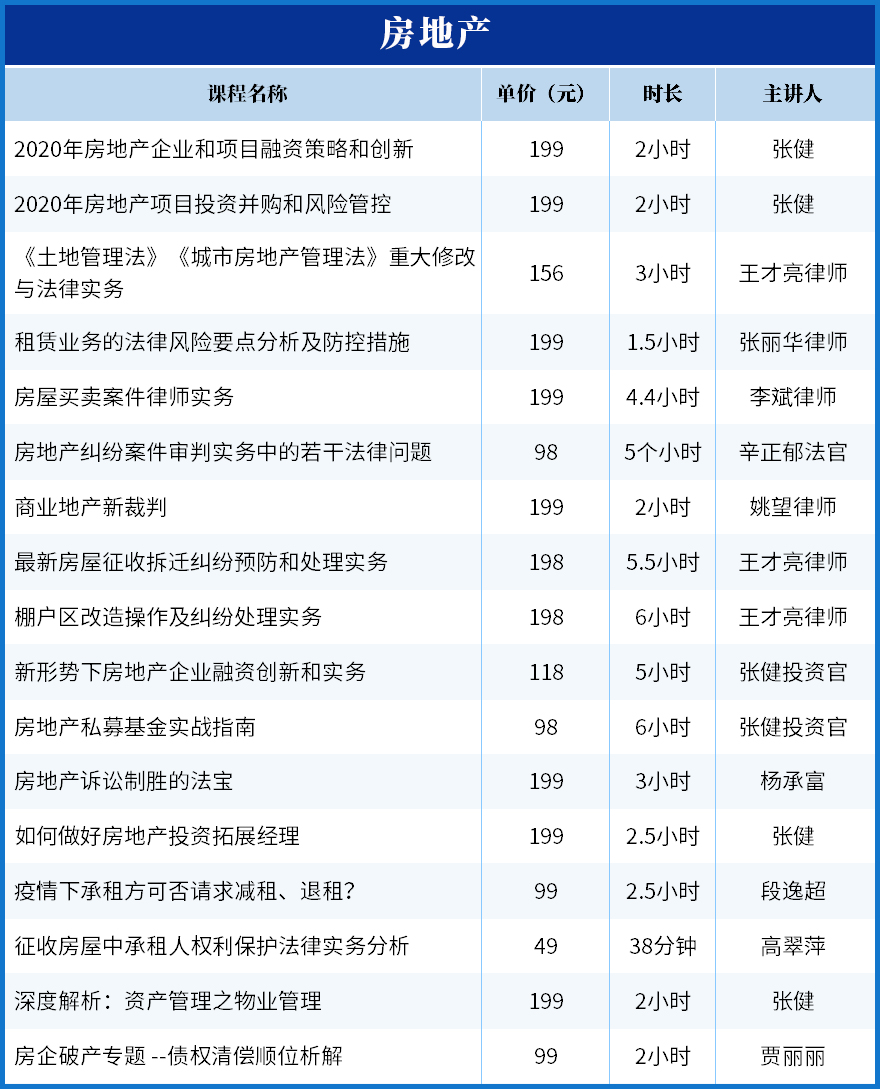 唐琪：新常态下银行信贷风险防范与控制