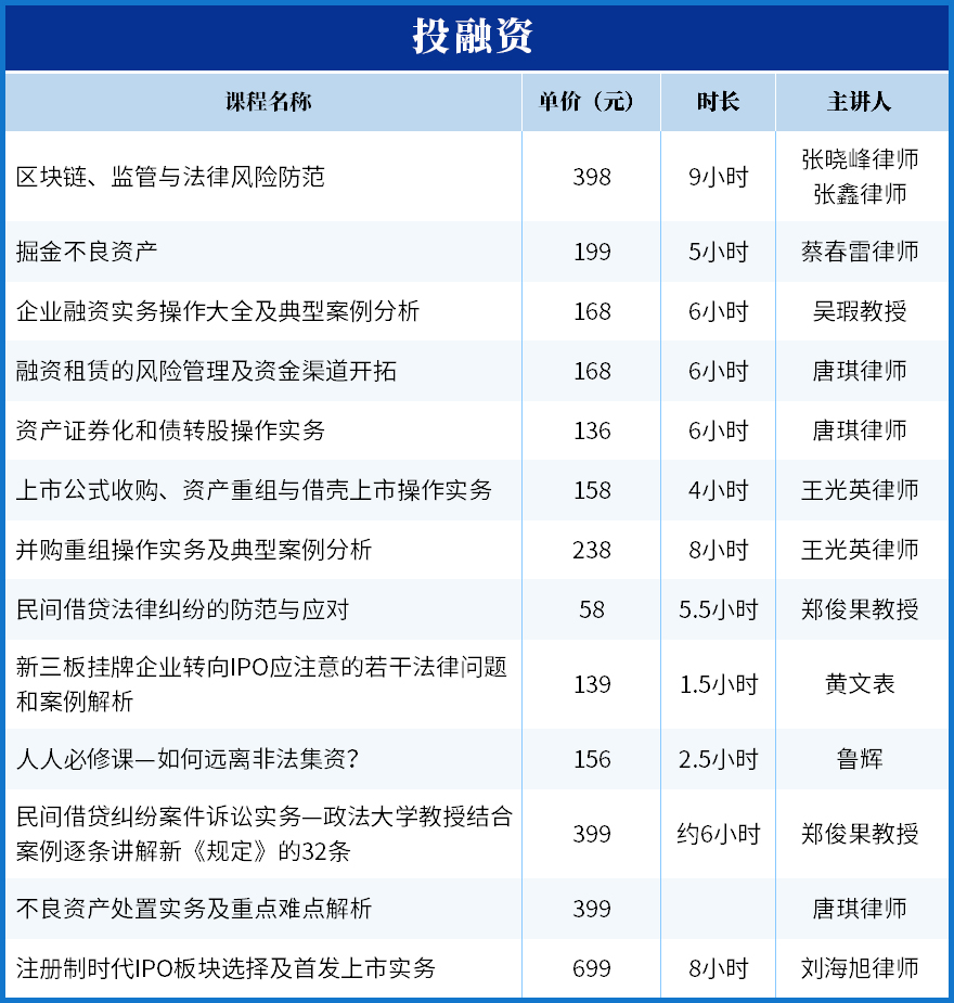 唐琪：新常态下银行信贷风险防范与控制