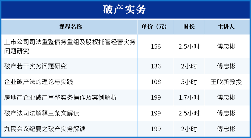 唐琪：新常态下银行信贷风险防范与控制