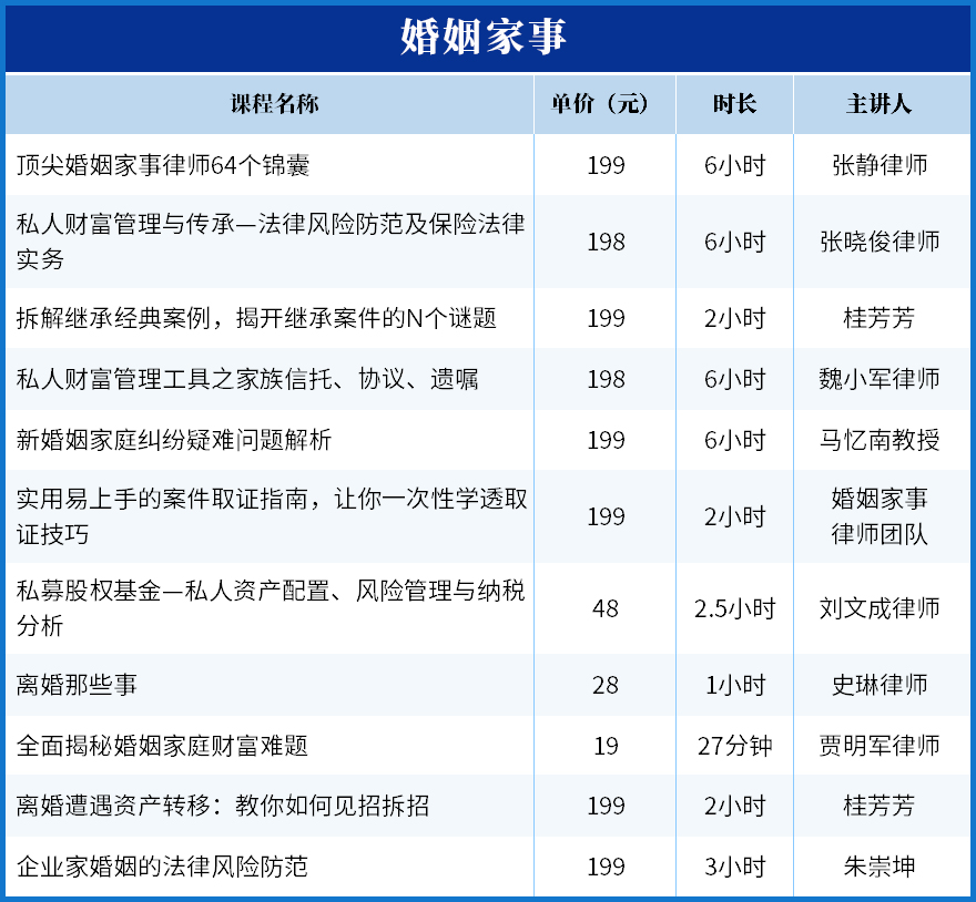 唐琪：新常态下银行信贷风险防范与控制