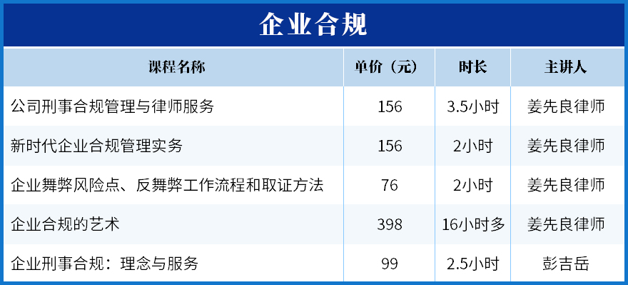 唐琪：新常态下银行信贷风险防范与控制
