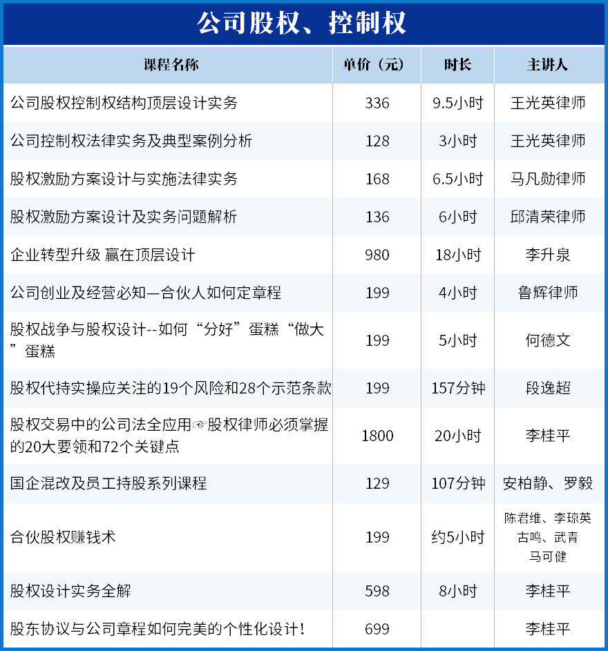 唐琪：新常态下银行信贷风险防范与控制