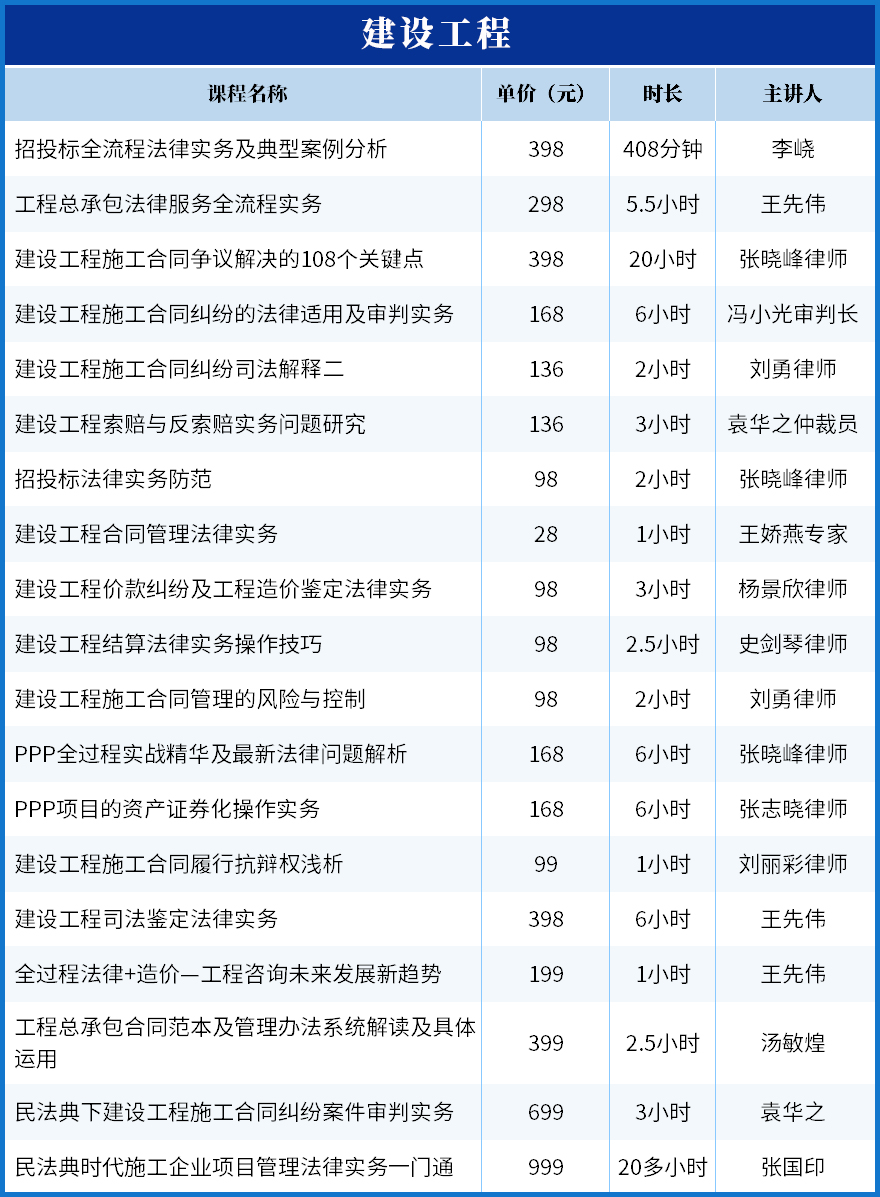 唐琪：新常态下银行信贷风险防范与控制