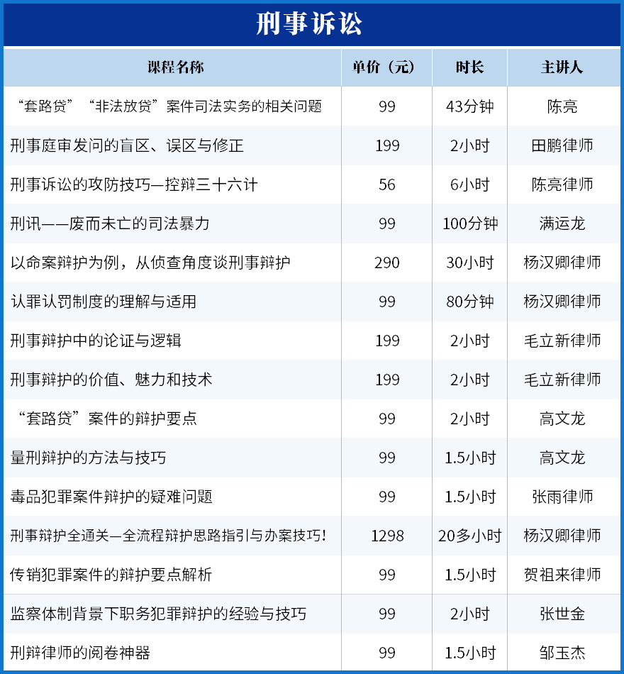 唐琪：新常态下银行信贷风险防范与控制