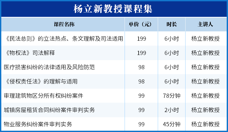 唐琪：新常态下银行信贷风险防范与控制