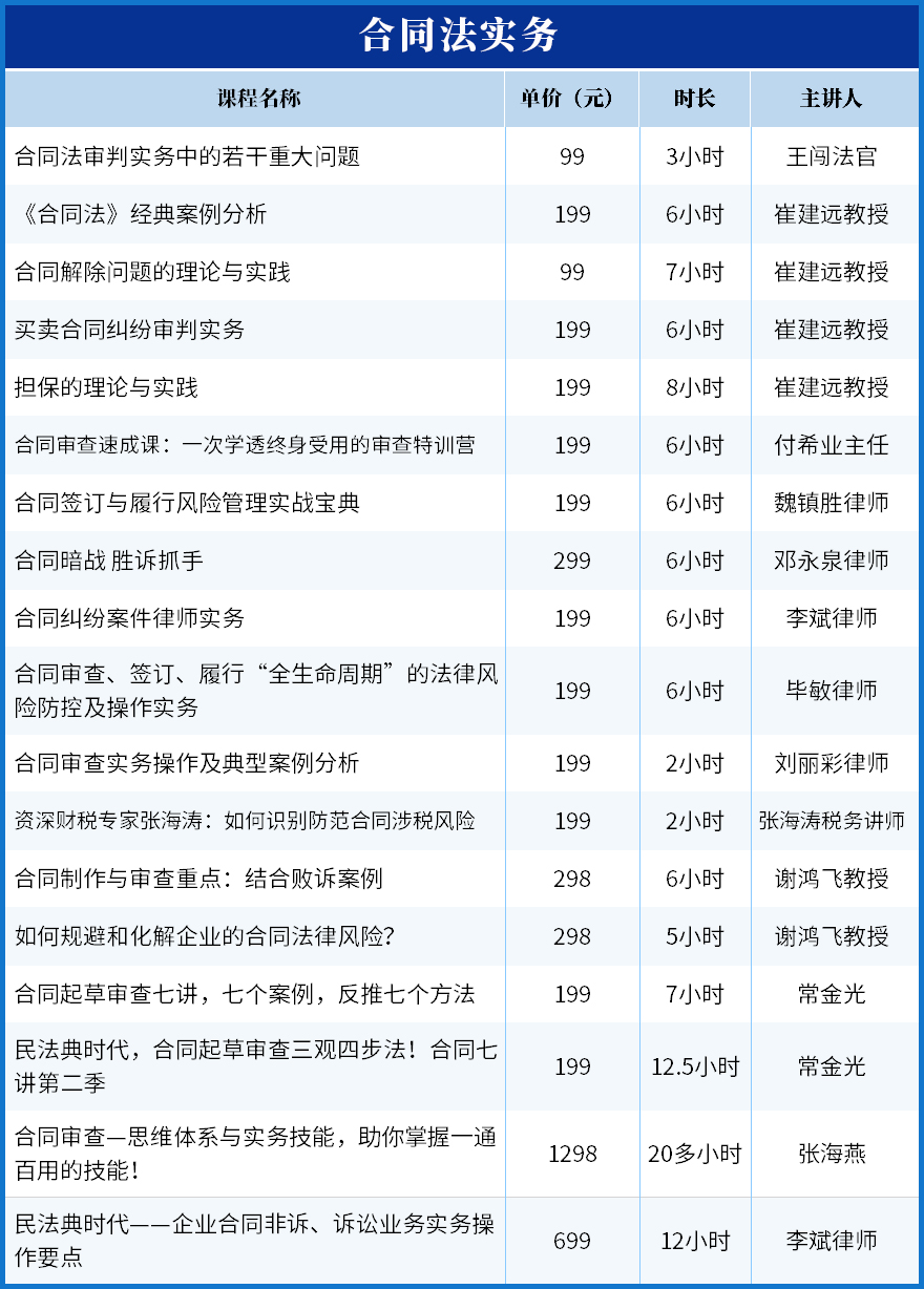 唐琪：新常态下银行信贷风险防范与控制