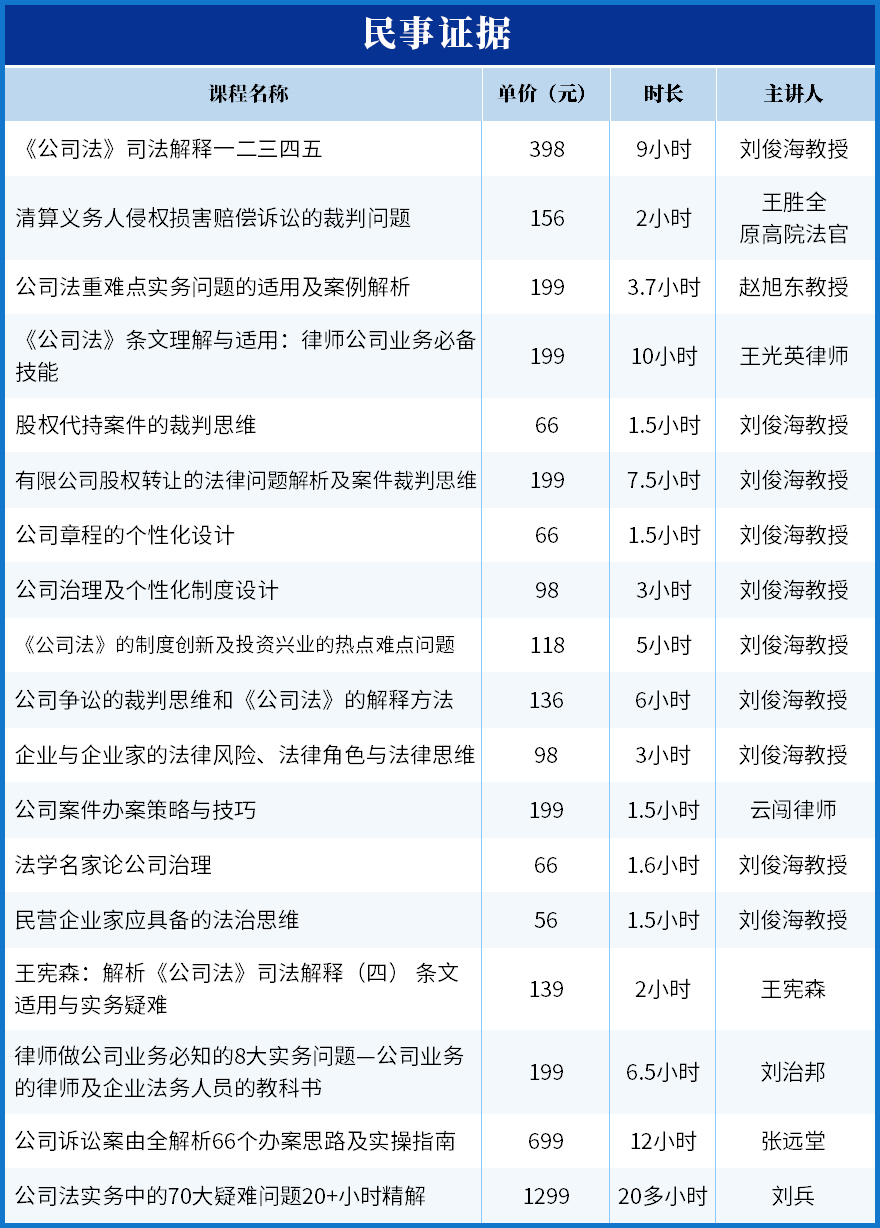 唐琪：新常态下银行信贷风险防范与控制