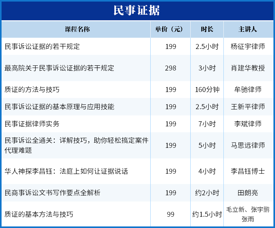唐琪：新常态下银行信贷风险防范与控制