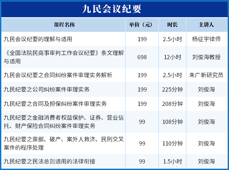 唐琪：新常态下银行信贷风险防范与控制