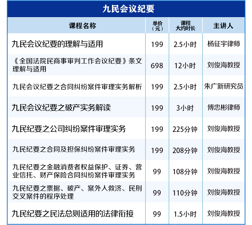何为证据确实充分