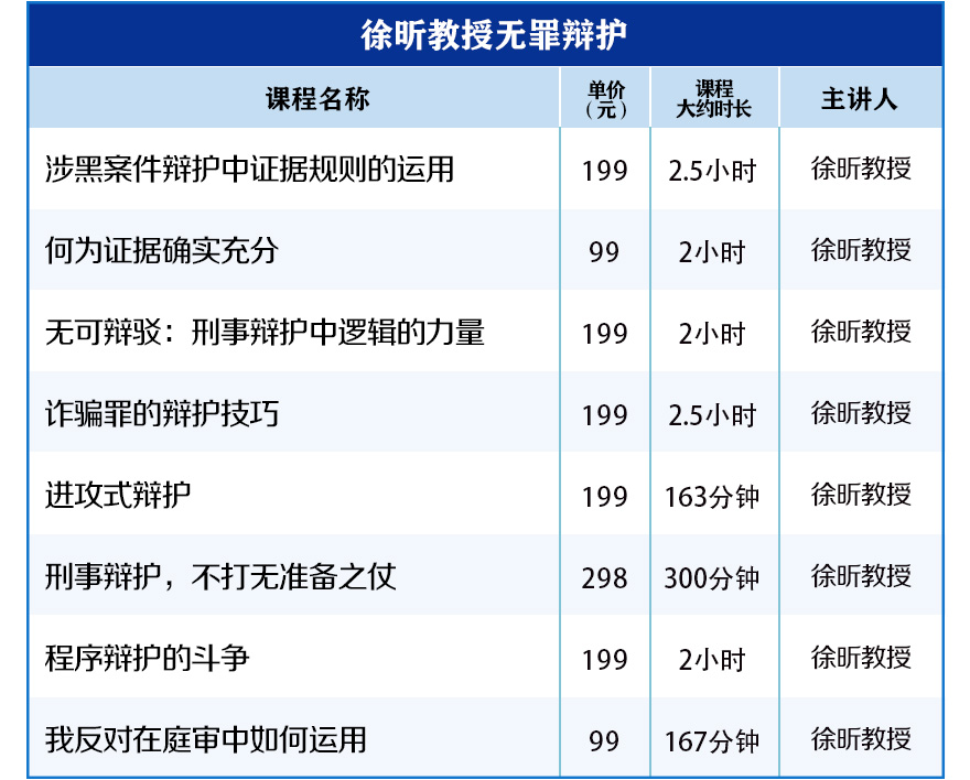 何为证据确实充分