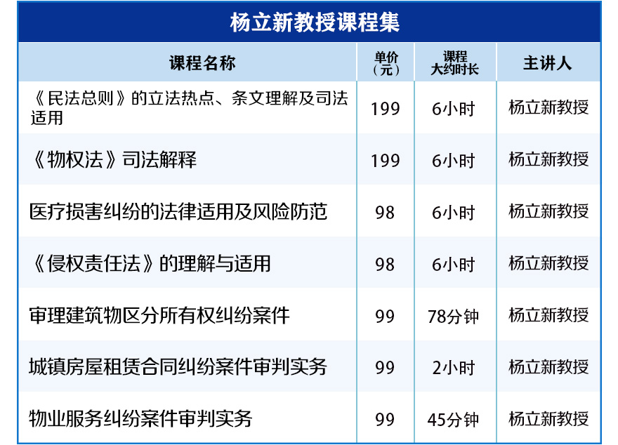何为证据确实充分