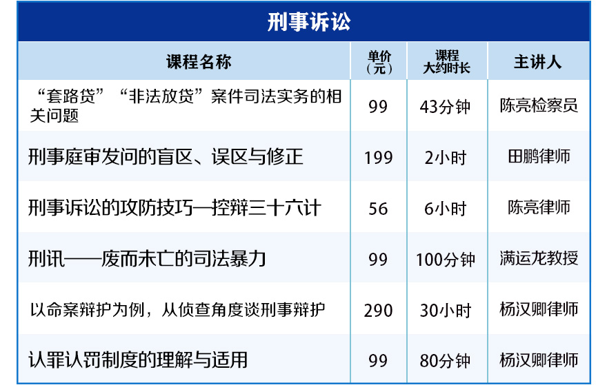 何为证据确实充分