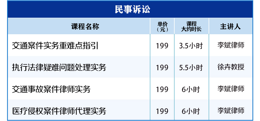 何为证据确实充分