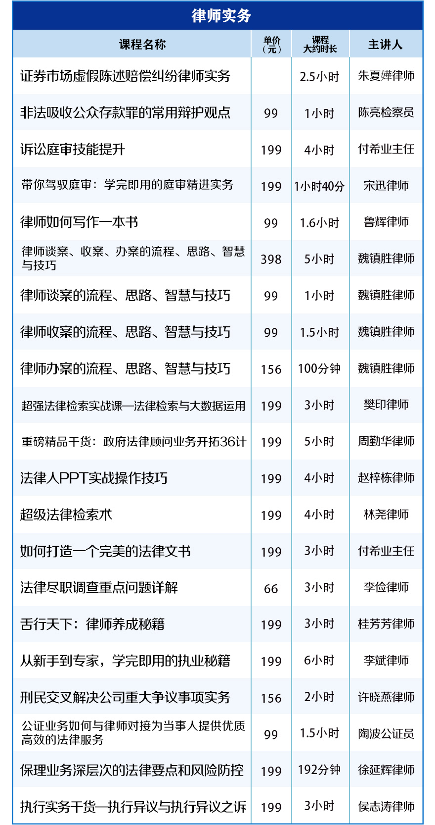 何为证据确实充分