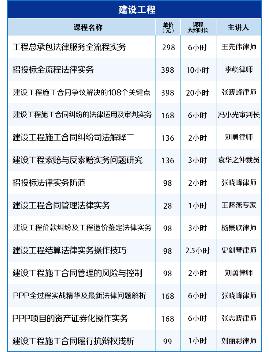 何为证据确实充分
