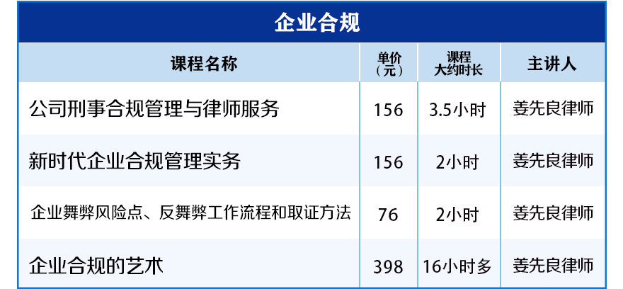 何为证据确实充分