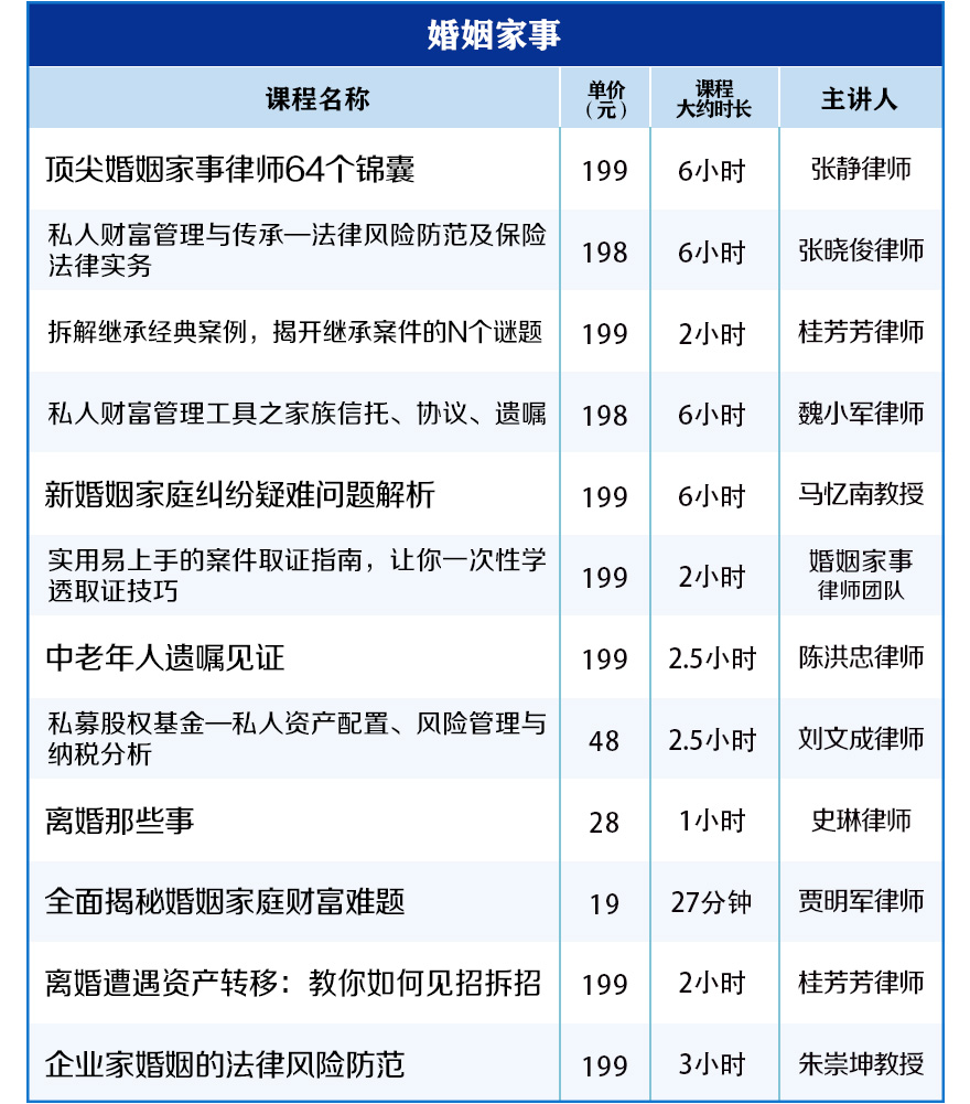 何为证据确实充分