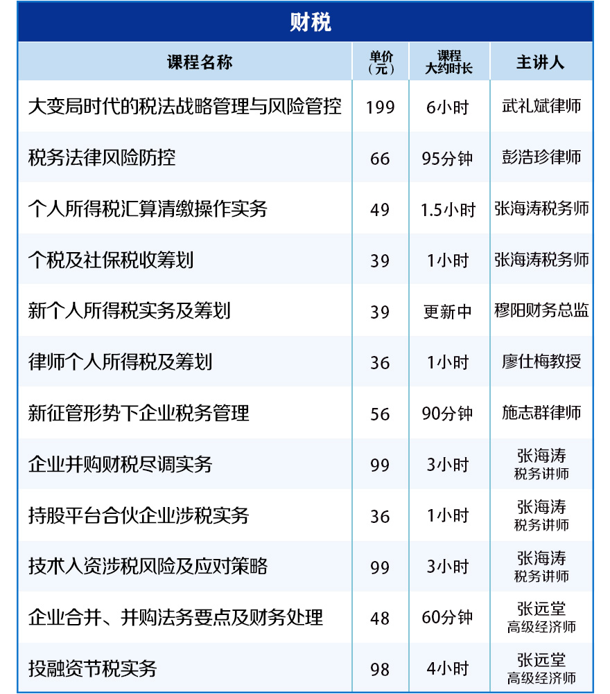 何为证据确实充分