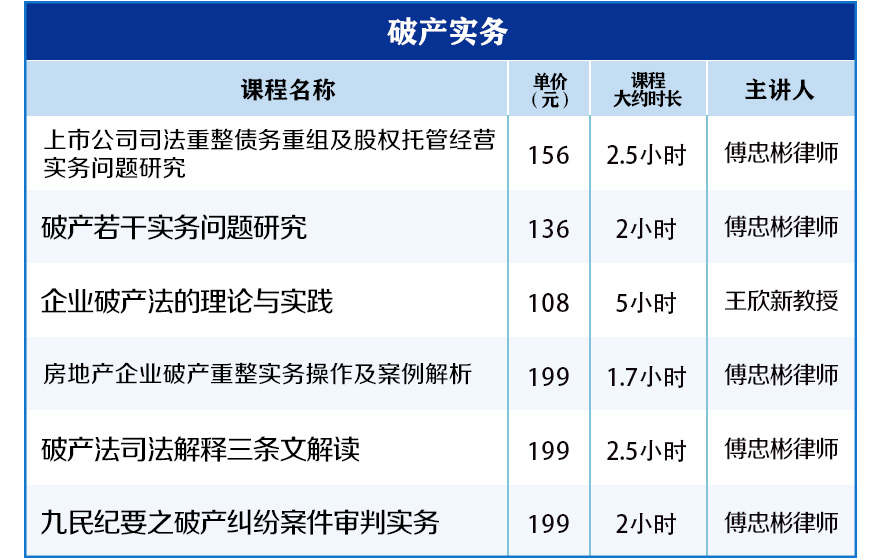 何为证据确实充分
