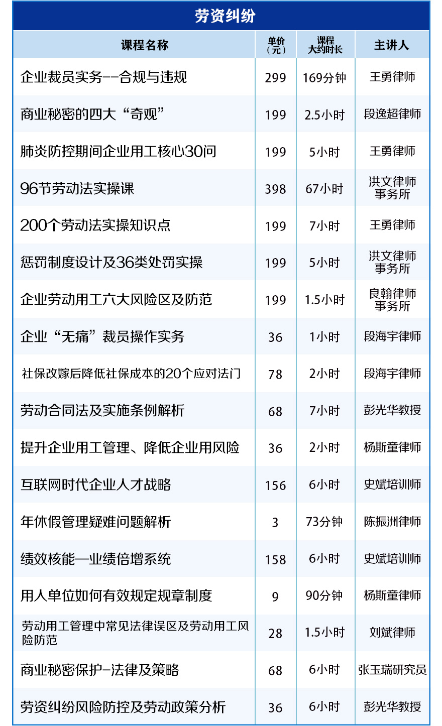 何为证据确实充分