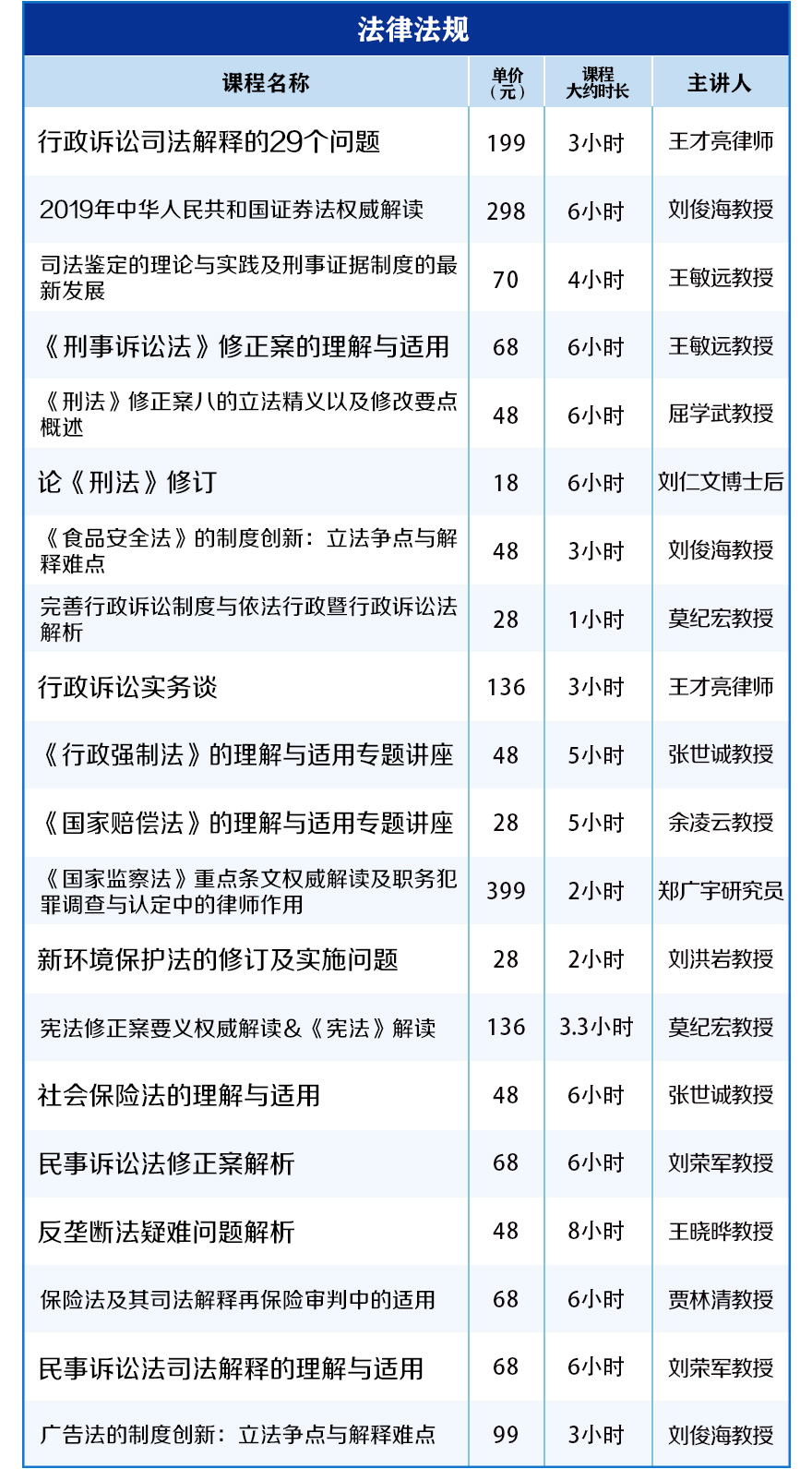 何为证据确实充分