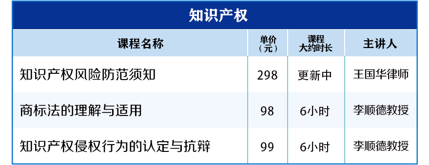 何为证据确实充分