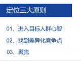 第2期：品牌定位这3大原则，打入客户心智，提升销量