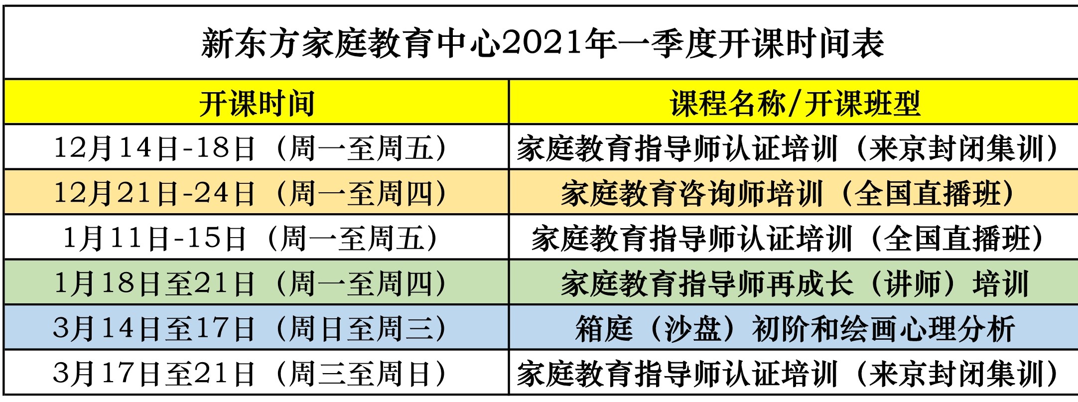 2021年一季度开课时间表.jpg