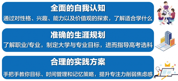 新高考改革下，中学生必备的学习规划和行动指南课