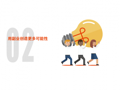 第2节：用副业创造更多可能性