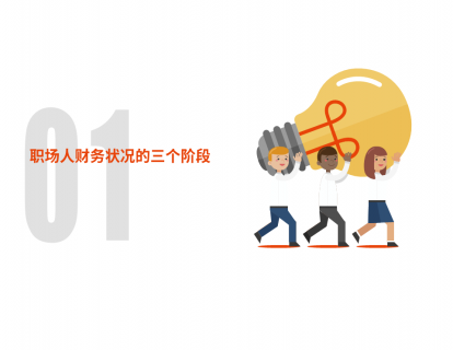 第1节：职场人财务状况的三个阶段