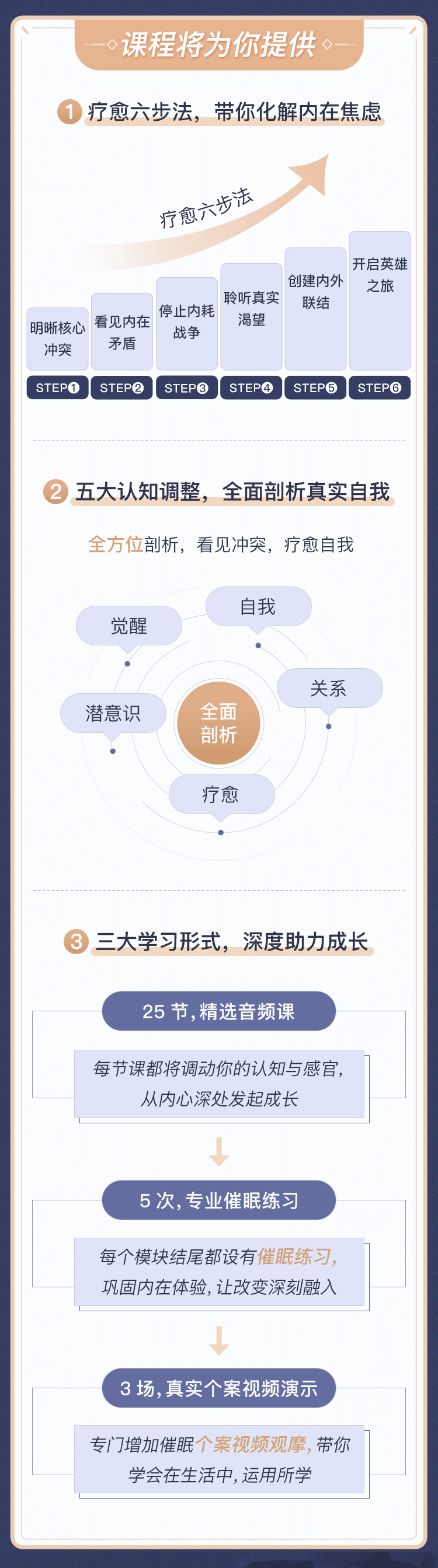 停止一场你发起的内在战争：摆脱内耗，收获自在人生