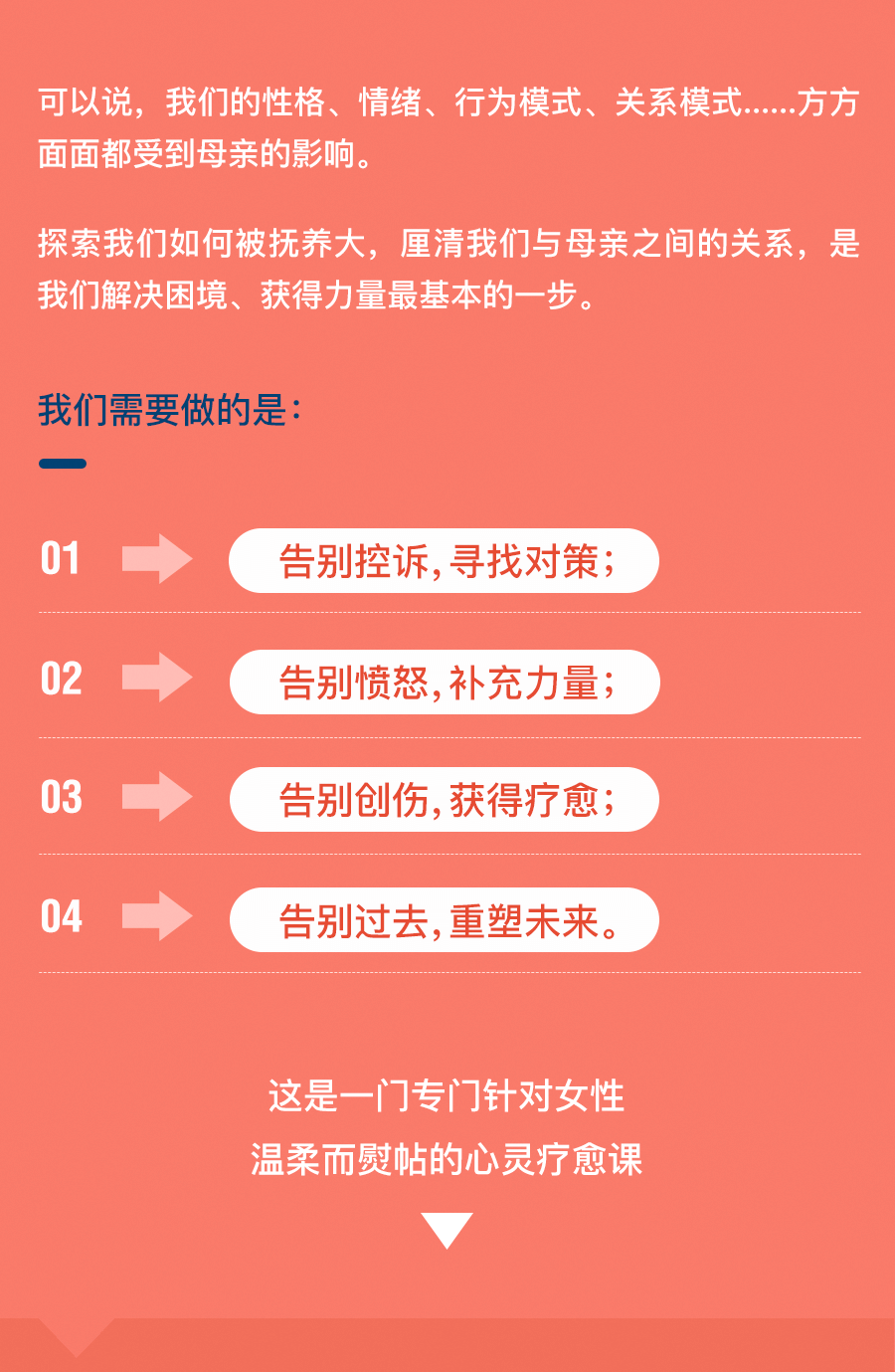 女性疗愈33讲：走出家庭创伤，重新养育自己