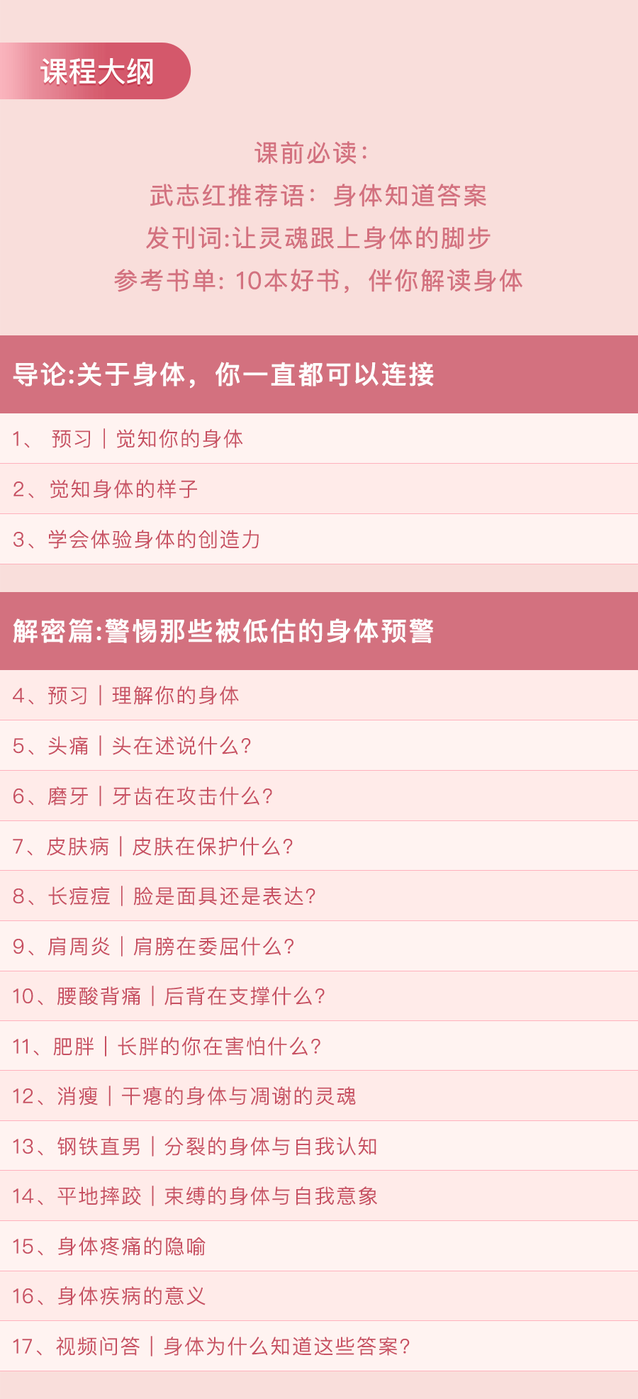 身体心理学38讲：读懂身体的秘密，迈开改变的步伐