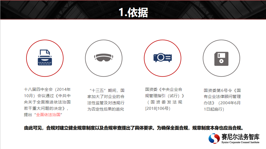 企业规章制度建设及法律审核——俞国洪