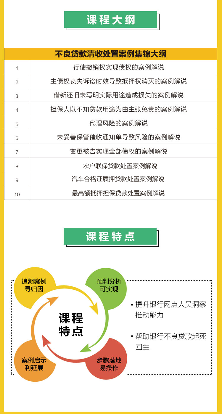 不良贷款清收处置案例集锦