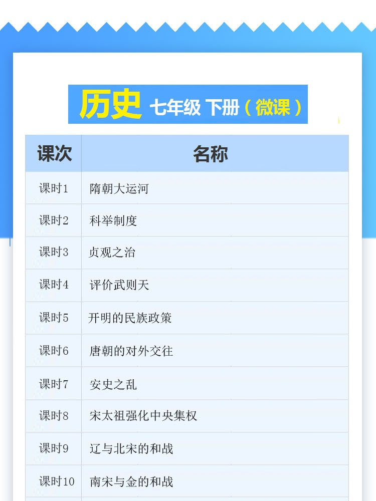 【微课】初中历史【七年级下册】