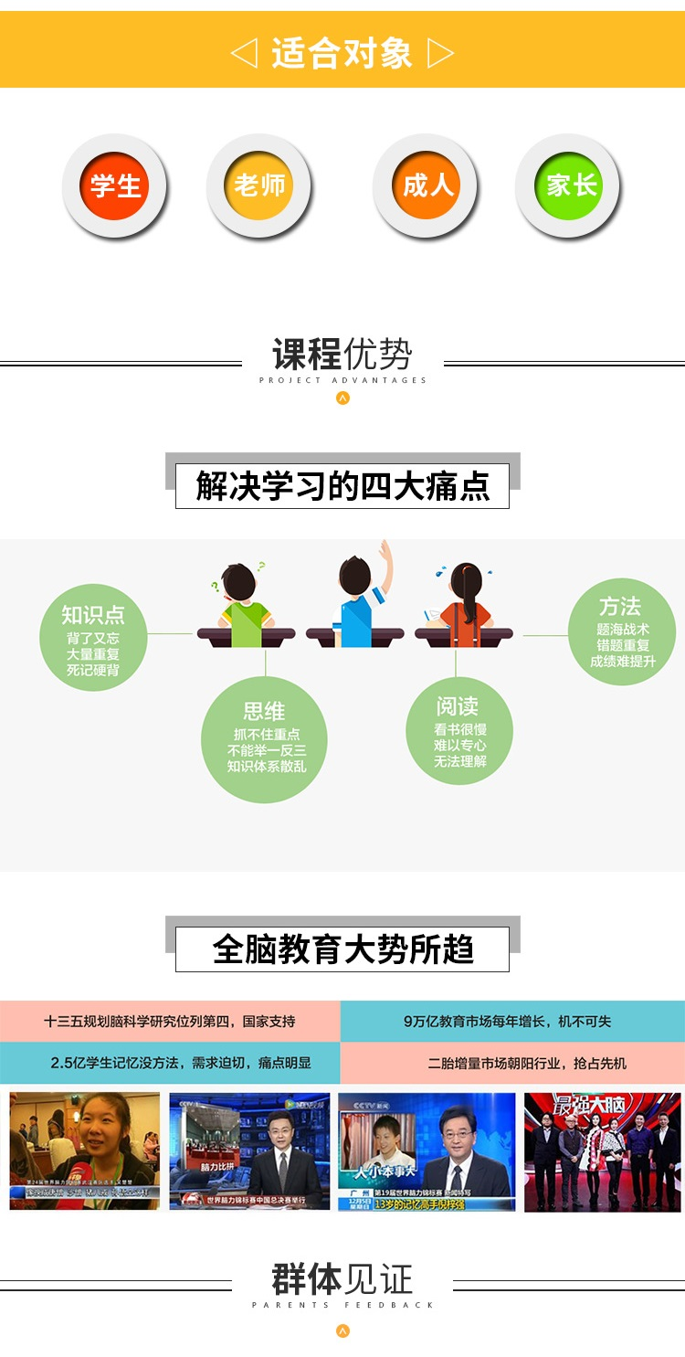 最强大脑记忆力训练视频教程 超级记忆宫殿课程 快速记忆大师训练