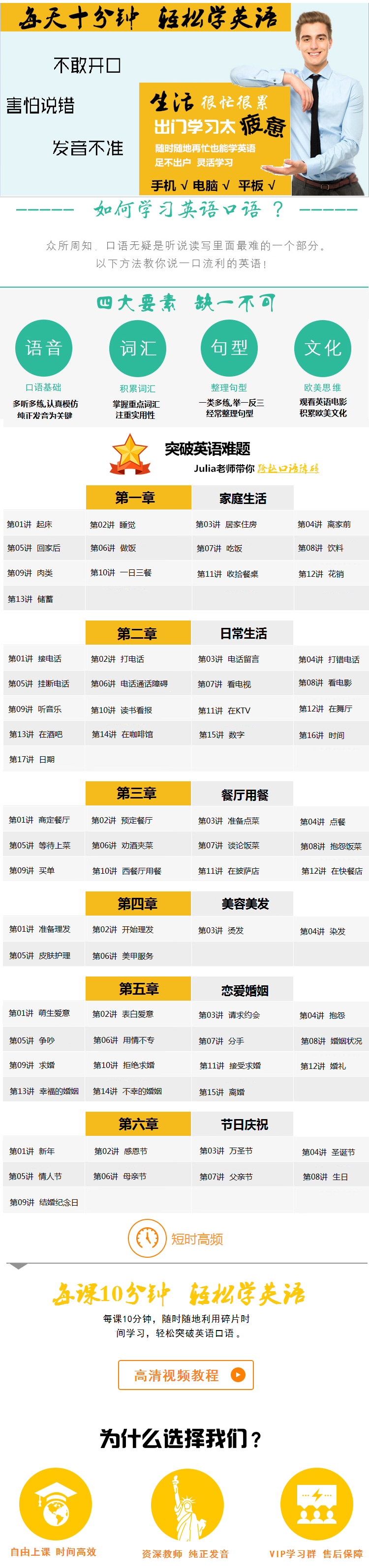 地道英语口语