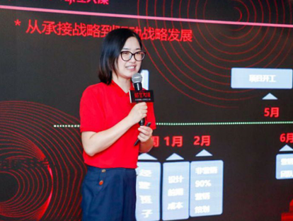 马老师：人力资源管理价值提升