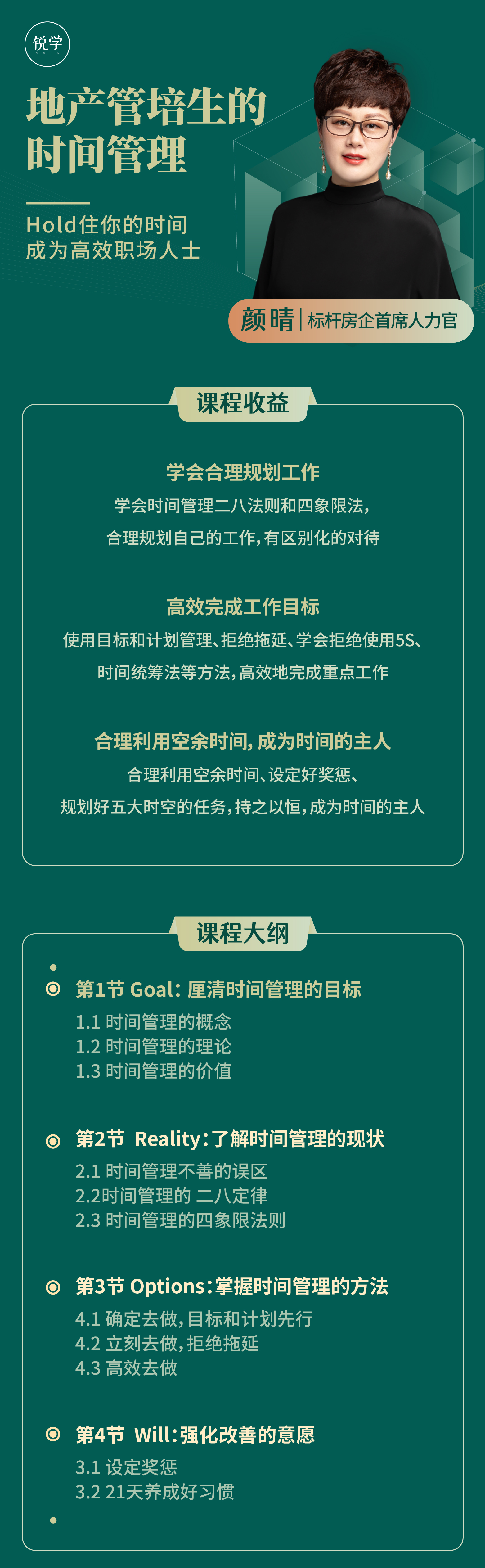 《地产管培生的时间管理》