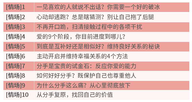 KY大咖讲师团 带你揭秘职场、情场「潜规则」