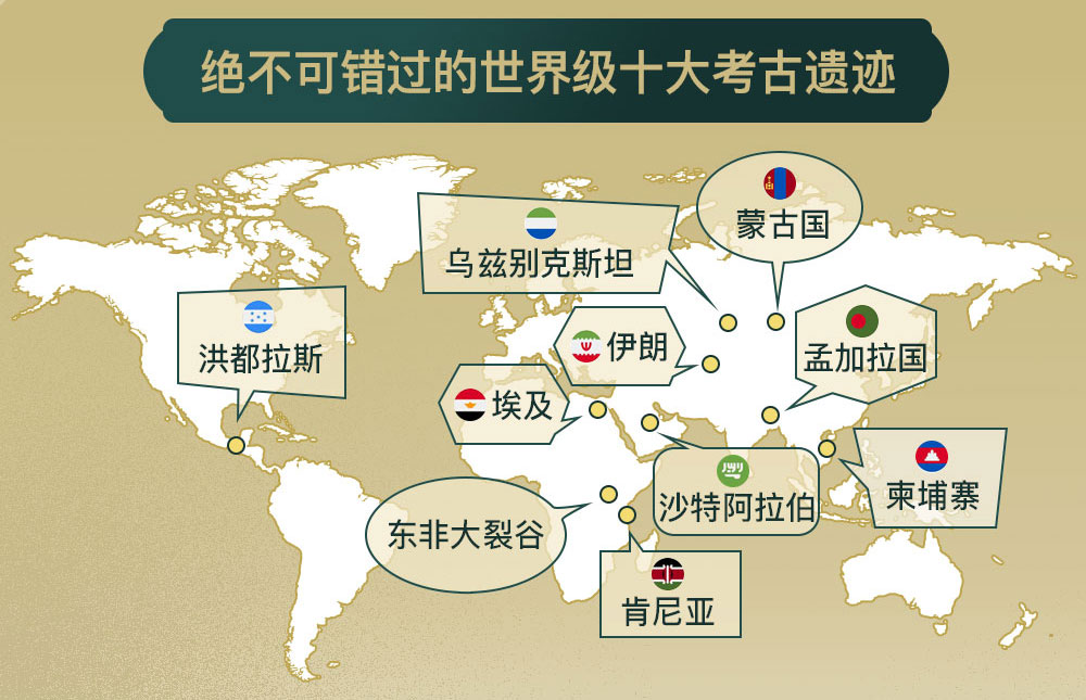 了不起的世界文明