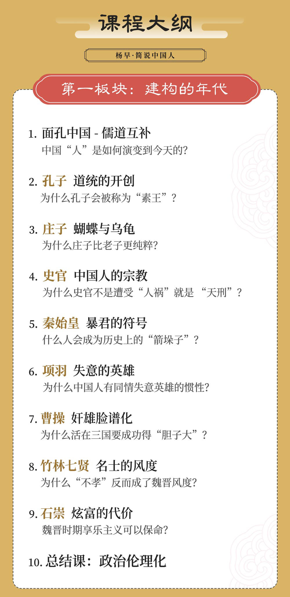 合辑 | 杨早·简说中国史 & 简说中国人